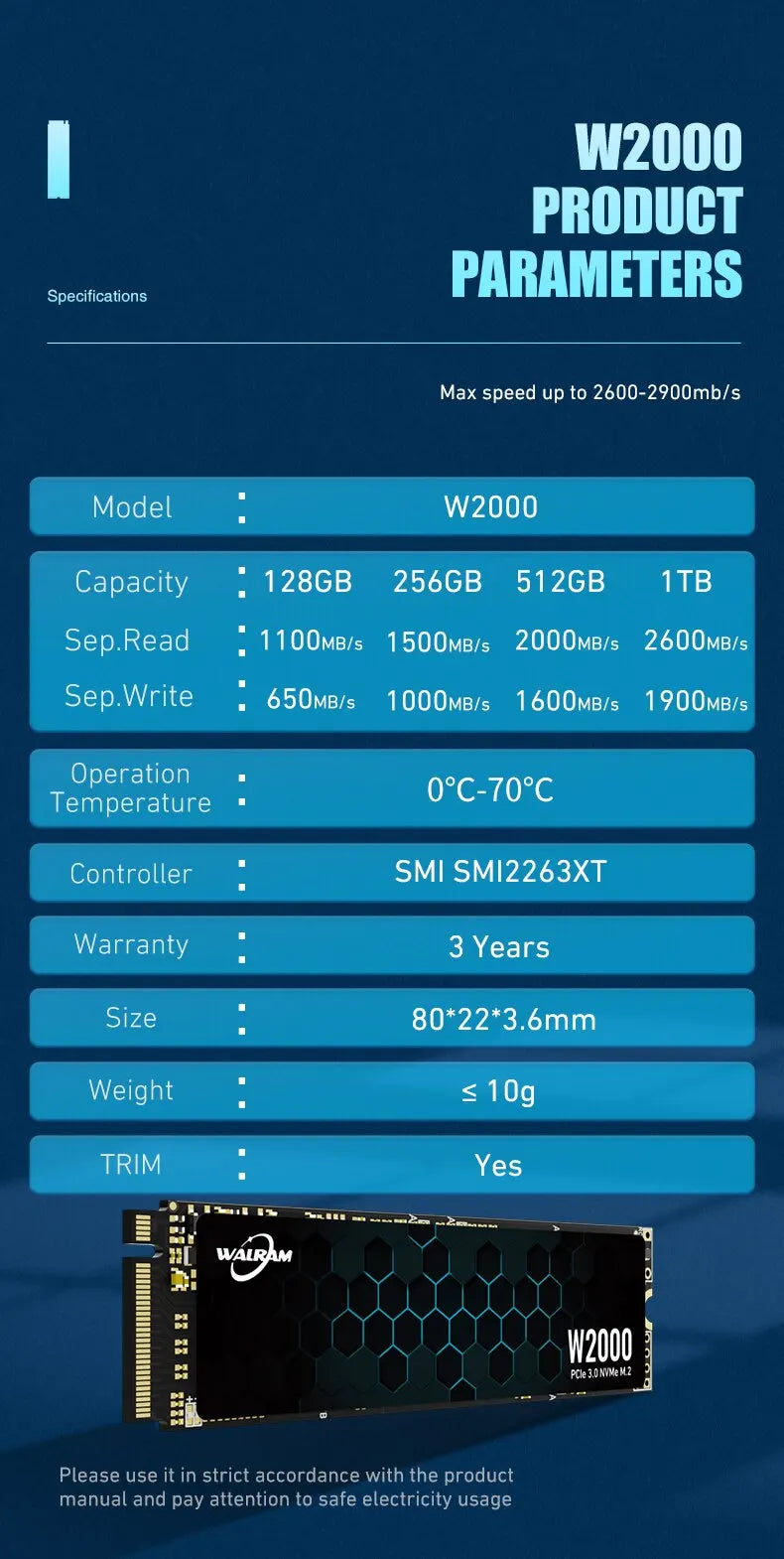 SSD WALRAM NVMe M.2 - O Upgrade Essencial para Desempenho Superior