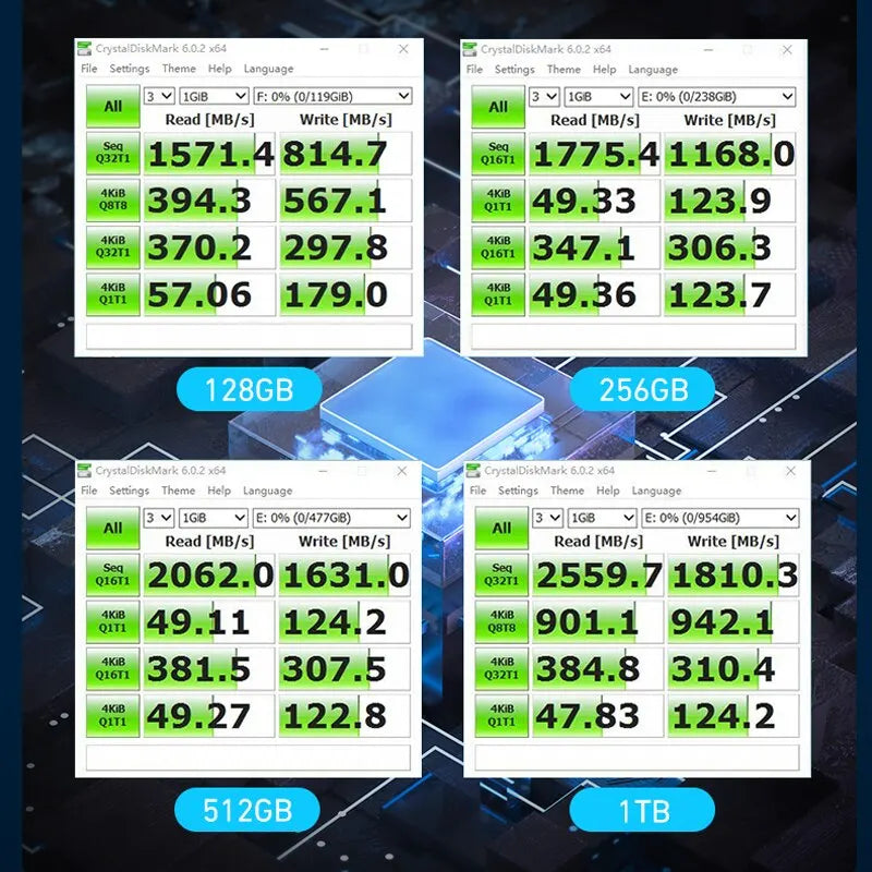 SSD WALRAM NVMe M.2 - O Upgrade Essencial para Desempenho Superior