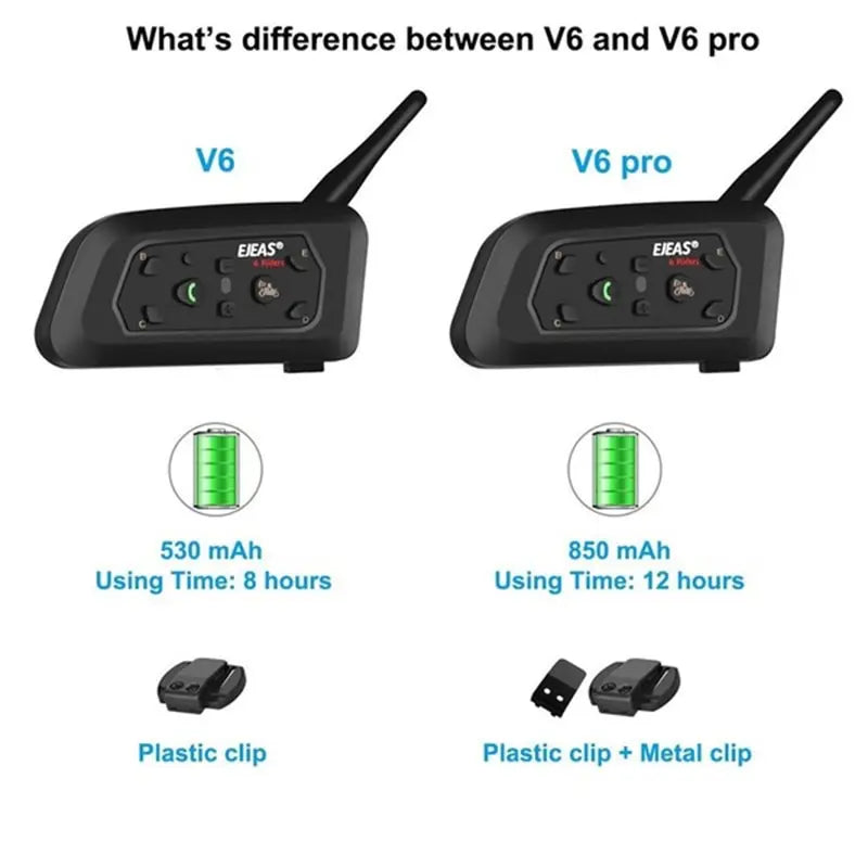 EJEAS V6 PRO Bluetooth Motocicleta Capacete Interfone Headset 6 Cavaleiros 1200m