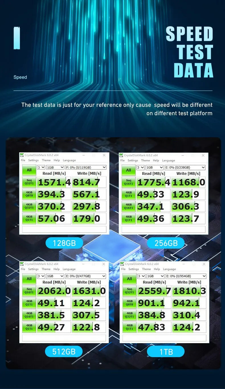 SSD WALRAM NVMe M.2 - O Upgrade Essencial para Desempenho Superior