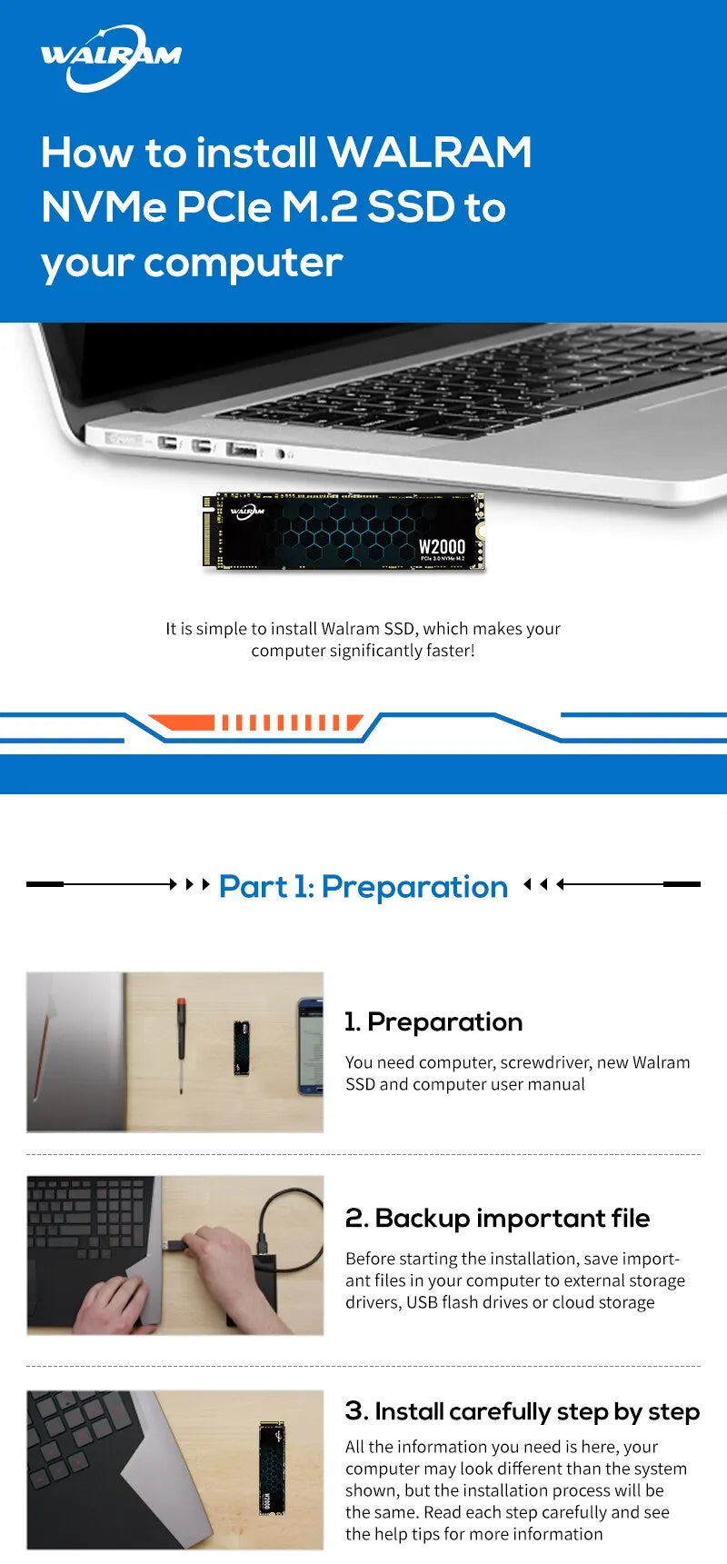 SSD WALRAM NVMe M.2 - O Upgrade Essencial para Desempenho Superior